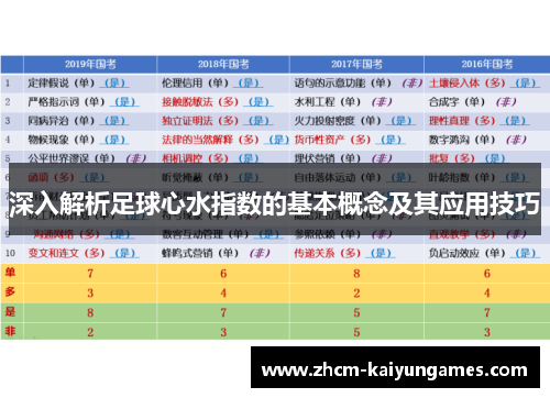 深入解析足球心水指数的基本概念及其应用技巧