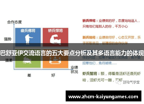 巴舒亚伊交流语言的五大要点分析及其多语言能力的体现