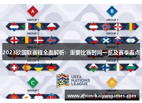 2023欧国联赛程全面解析：重要比赛时间一览及赛季看点