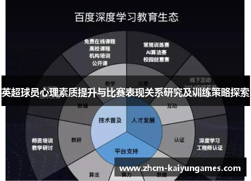 英超球员心理素质提升与比赛表现关系研究及训练策略探索